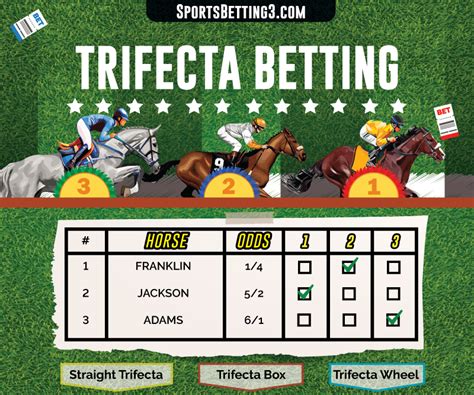 Trifecta Box Bet 